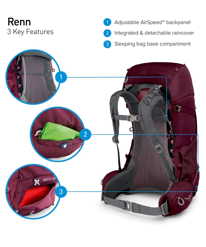 Osprey Renn 65 Trekkingrucksack dark charcoal/gray wolf
